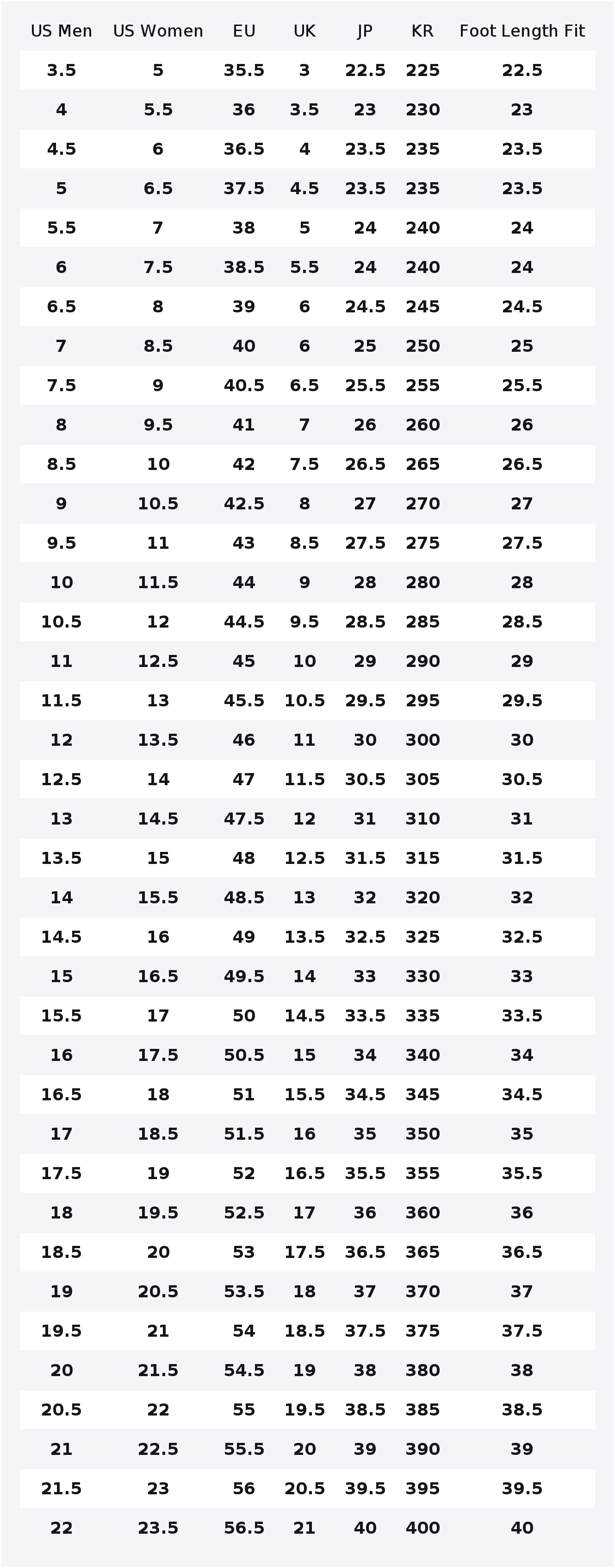 Nike Air Force 1 Skateboard Sh - Nike Shoes Air Force 1 review and price